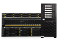 Proxmox 服务组件
